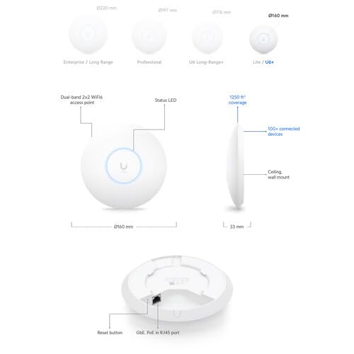 U6+ Dual-Band Wi-Fi 6 Access Point (1 Pack)