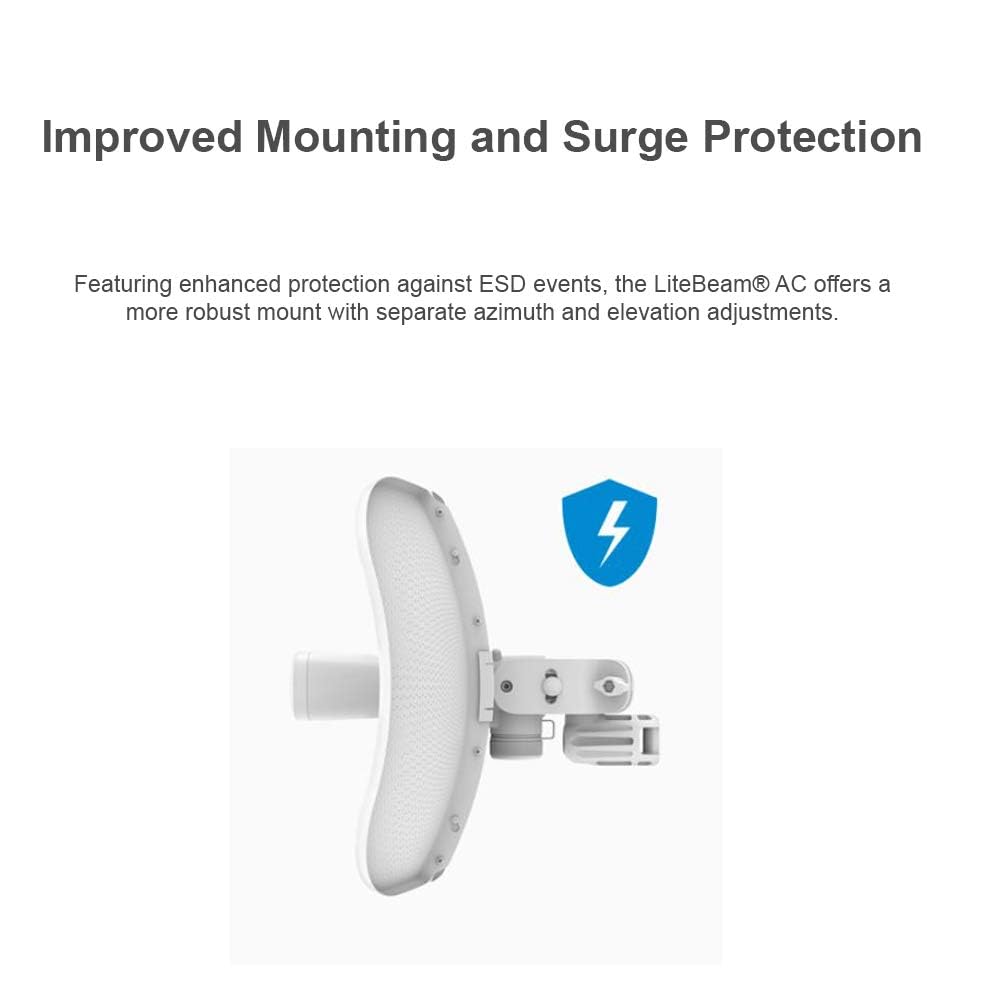 LiteBeam Antenna 802.11ac LBE-5AC-Gen2-US 2X2MIMO airMAX Gen2 5GHz 23dBi 450+ Mbps CPE