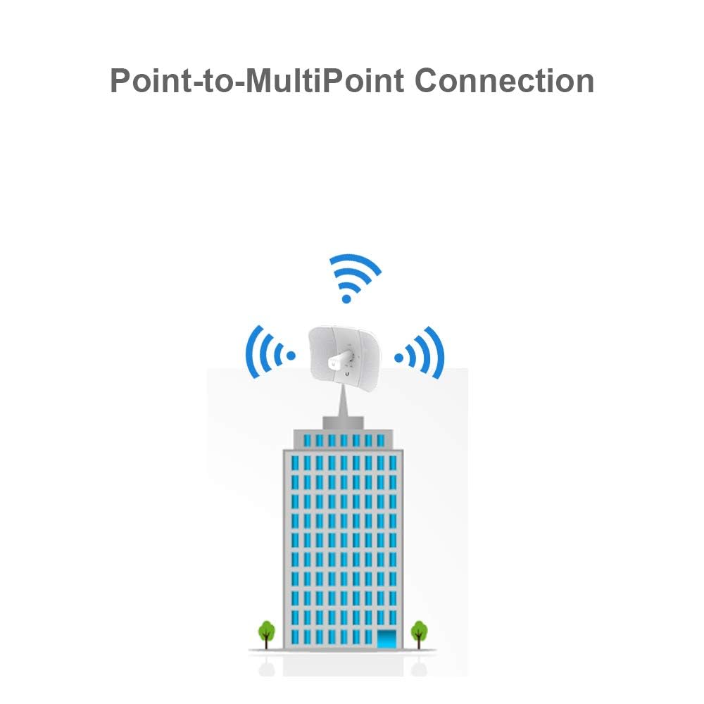 LiteBeam Antenna 802.11ac LBE-5AC-Gen2-US 2X2MIMO airMAX Gen2 5GHz 23dBi 450+ Mbps CPE