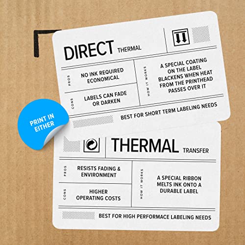 ZEBRA ZD421 Direct Thermal Desktop Printer 203 dpi Print Width 4-inch Wired USB Connectivity for Easy Use ZD4A042-D01M00EZ, No Thermal Ribbon Required