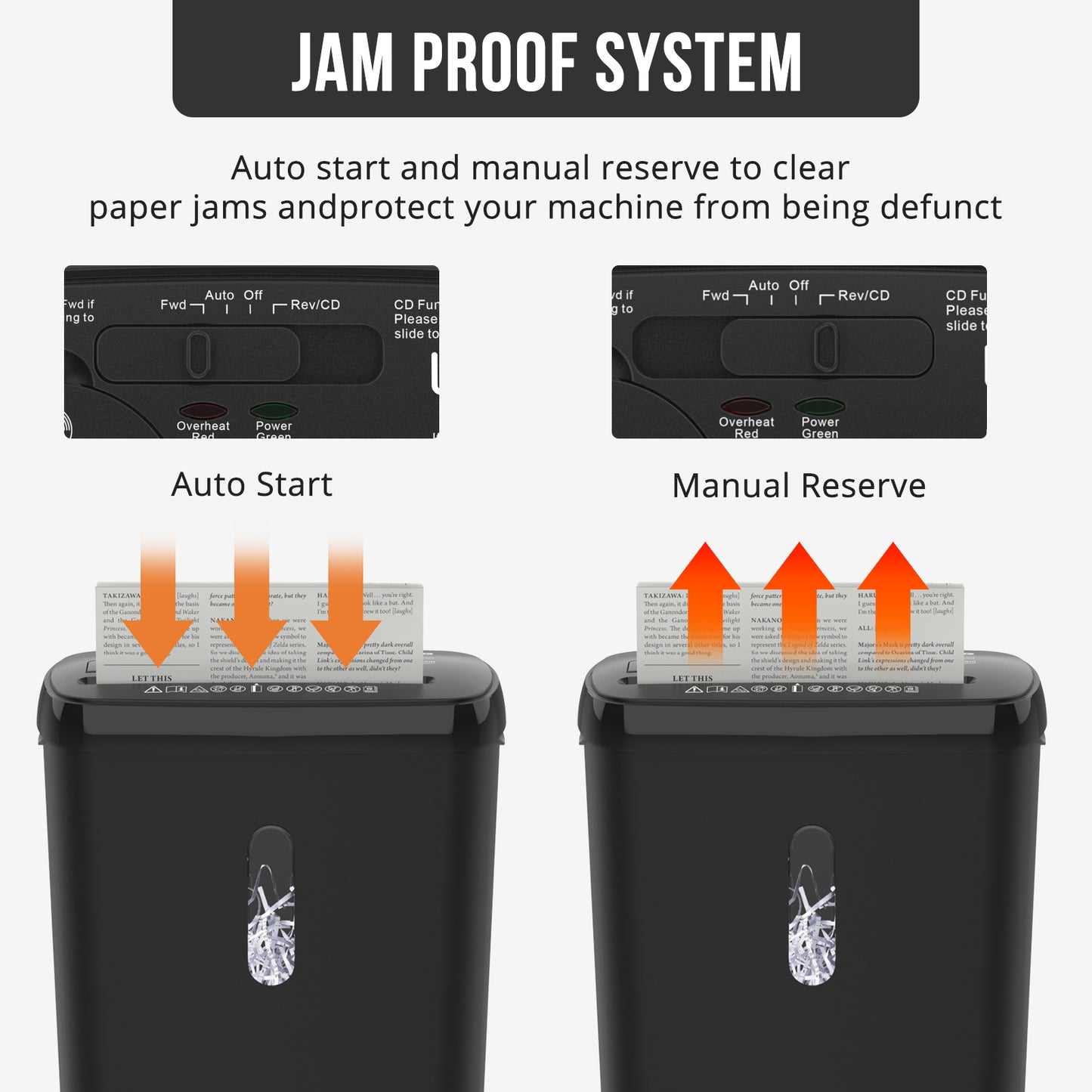 10 Stri 3.17-gallon Paper Basket, CD And Credit Card Shredder, Durable And Fast Anti Paper Jam System, ETL Certified Home Office Shredder