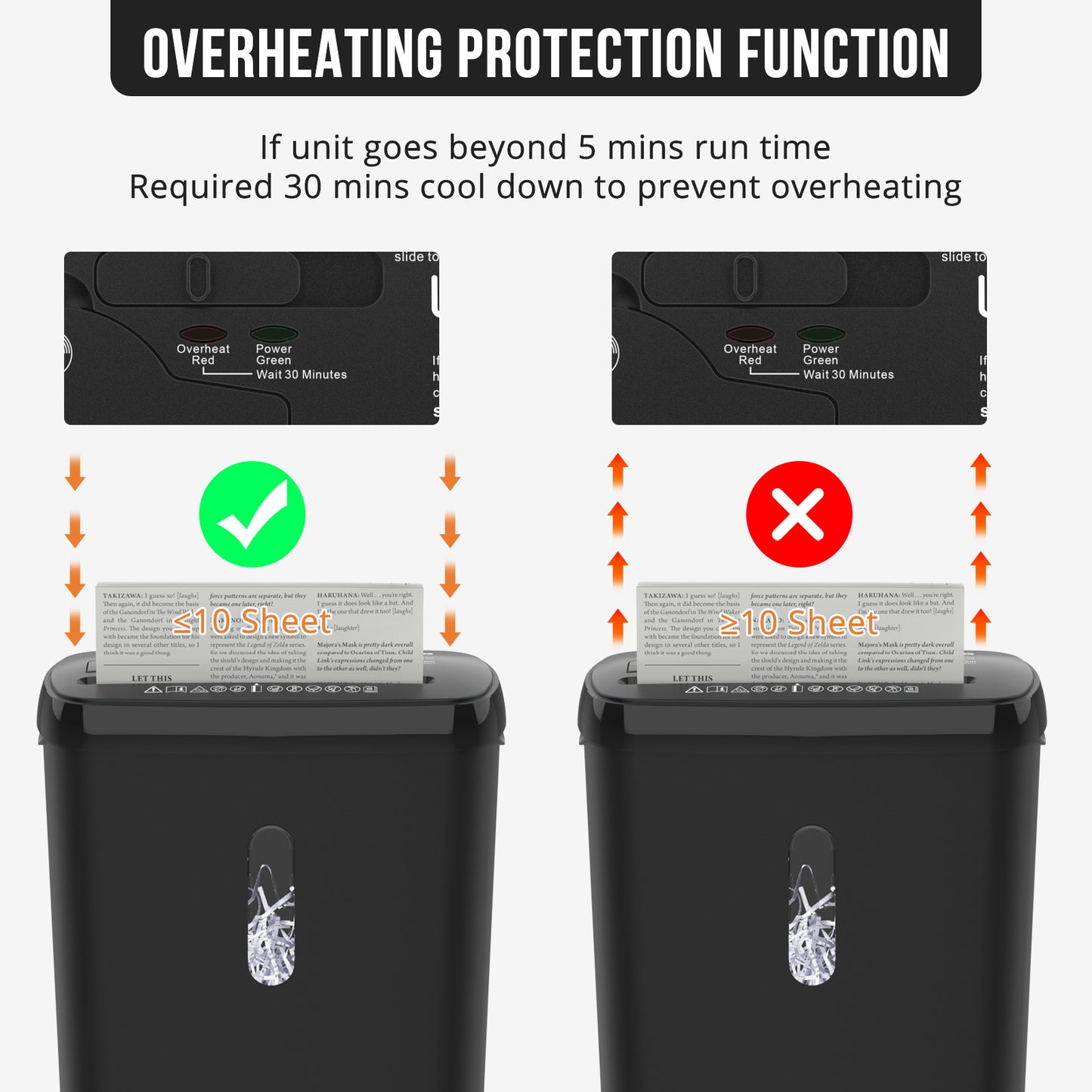 10 Stri 3.17-gallon Paper Basket, CD And Credit Card Shredder, Durable And Fast Anti Paper Jam System, ETL Certified Home Office Shredder