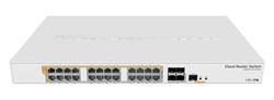 MikroTik Cloud Router PoE Switch CRS328-24P-4S+RM, 24P, 4SFP+, 500W