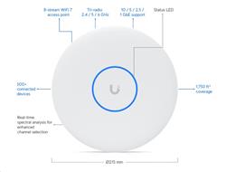 Ubiquiti U7-Pro-XGS, Ceiling-mounted 8-stream WiFi 7 AP with dedicated spectral scanning radio and 10/5/2.5/1 GbE, bílý