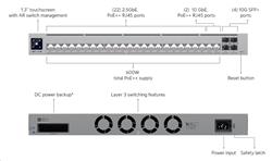 Ubiquiti Professional-grade, Layer 3 Etherlighting™ switch with (2) 10 GbE PoE++, (22) 2.5 GbE PoE++, and (4) 10G SFP+ p