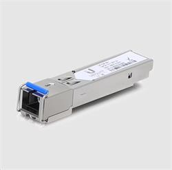 Ubiquiti U Fiber GPON B+