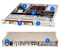SUPERMICRO 1U chassis 2x 3,5" HS SAS/SATA, bez zdroje